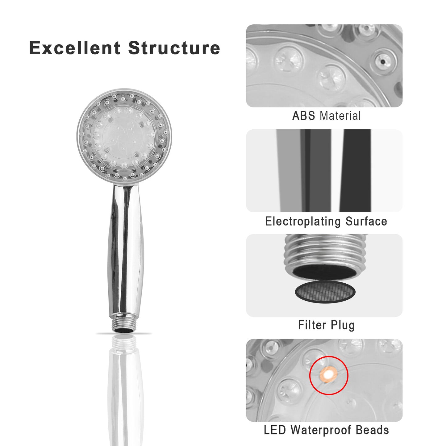LED Shower Head W/ Handheld Shower Head High Pressure W/ Water Temperature